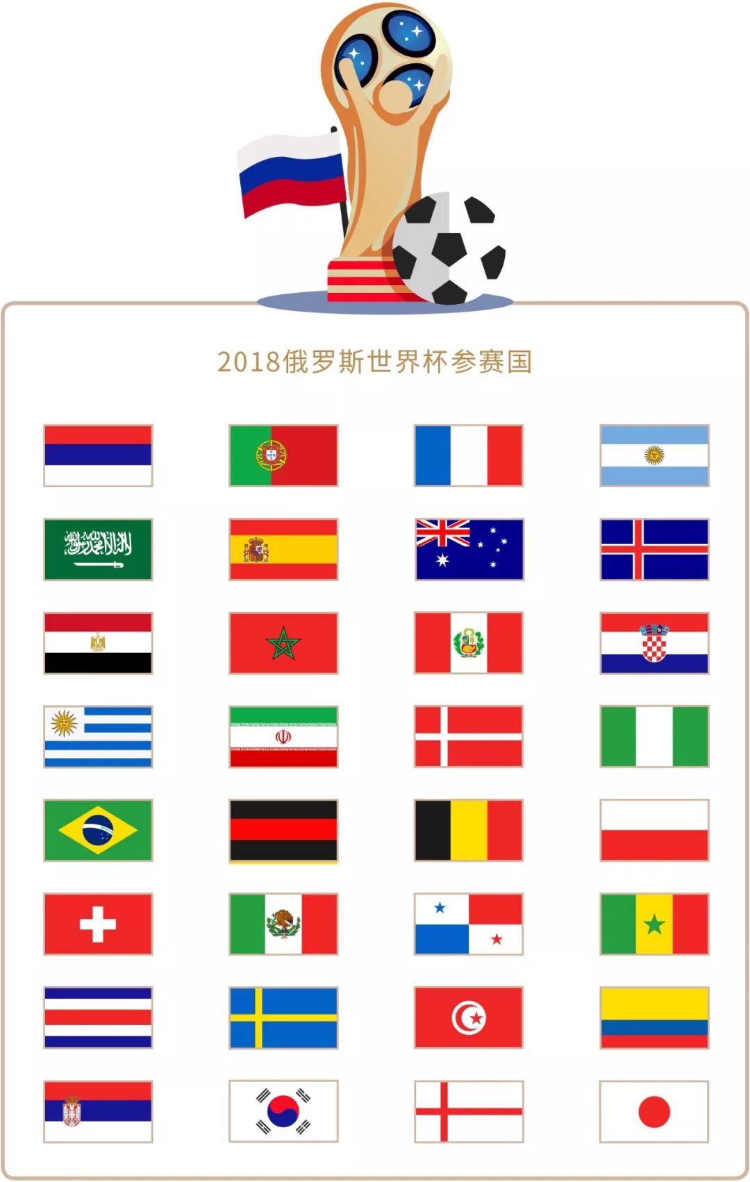 在决赛